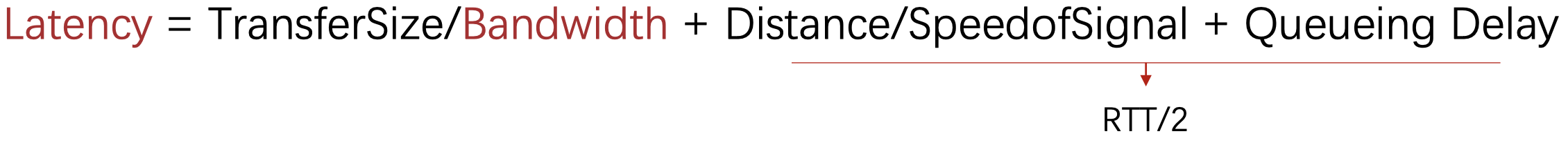 latency